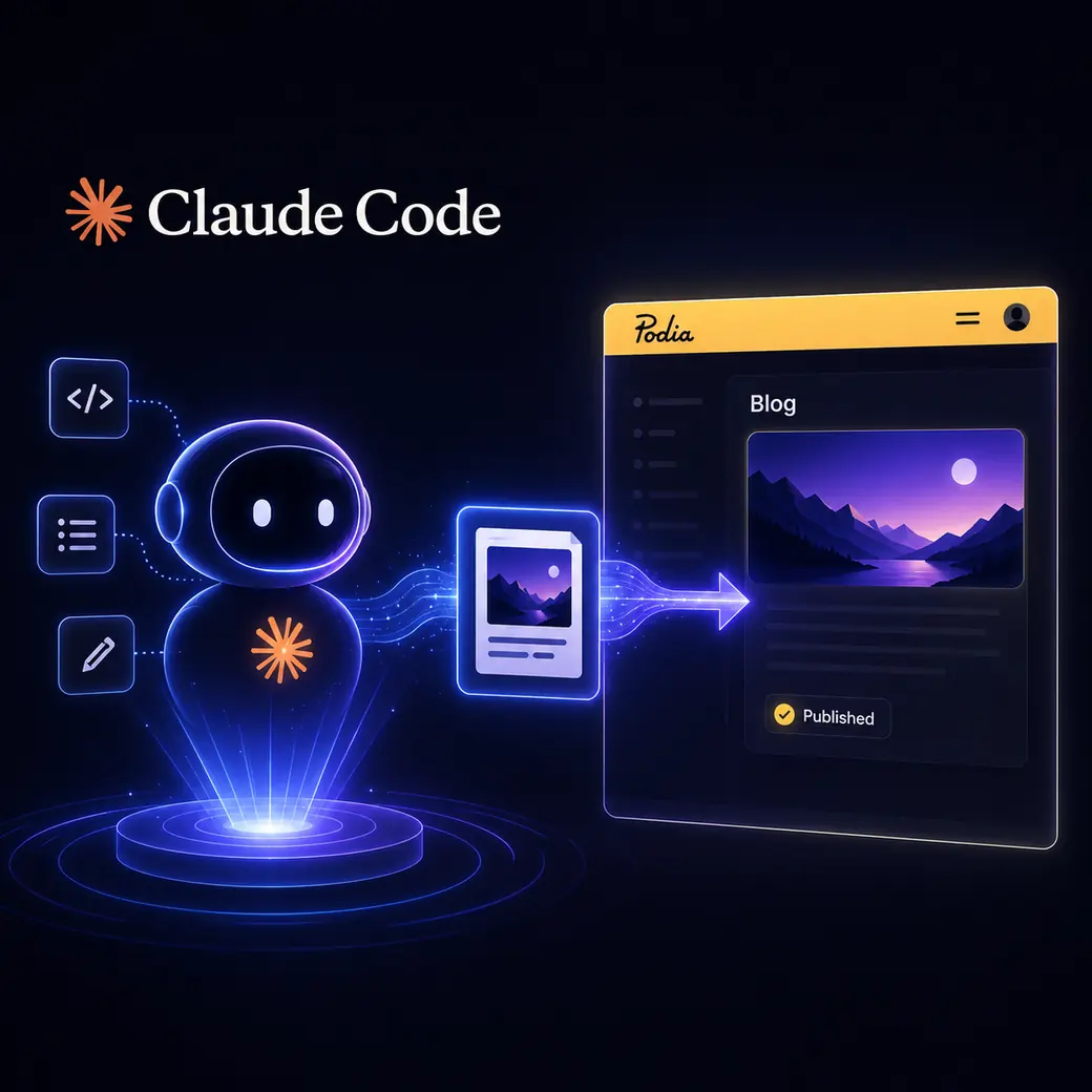 Claude Code writing a post and publishing it into the Podia blog panel